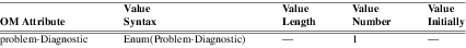 xmap_tab007.png