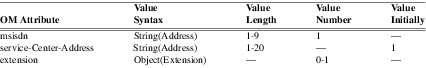 xmap_tab008.png