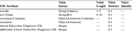 xmap_tab009.png