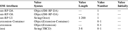 xmap_tab010.png