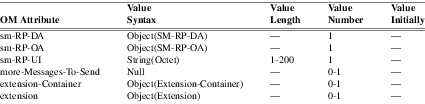 xmap_tab012.png