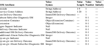 xmap_tab015.png