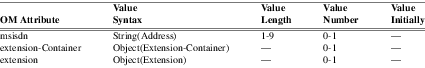 xmap_tab016.png