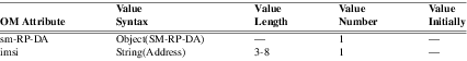 xmap_tab019.png