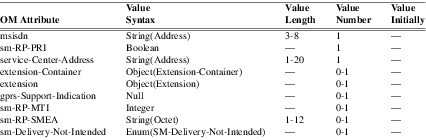 xmap_tab021.png