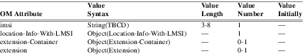 xmap_tab022.png