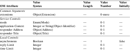 xmap_tab023.png