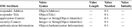 xmap_tab028.png