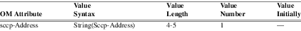 xmap_tab030.png