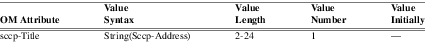 xmap_tab031.png