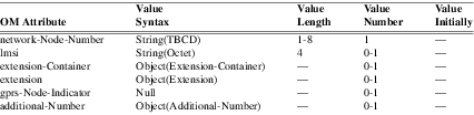 xmap_tab033.png