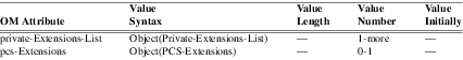 xmap_tab041.png