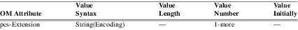 xmap_tab042.png