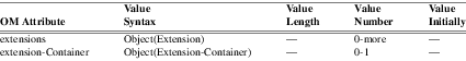 xmap_tab044.png