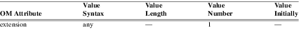 xmap_tab045.png
