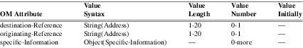 xmap_tab062.png