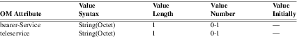 xmap_tab102.png