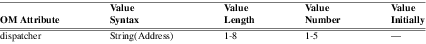 xmap_tab118.png