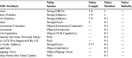 xmap_tab119.png