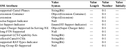 xmap_tab122.png
