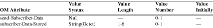 xmap_tab123.png