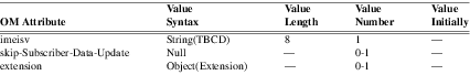 xmap_tab125.png