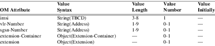 xmap_tab128.png