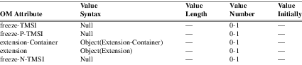 xmap_tab129.png