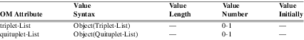 xmap_tab132.png