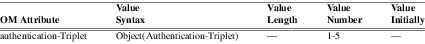 xmap_tab133.png