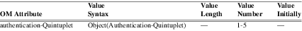 xmap_tab134.png