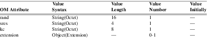 xmap_tab135.png