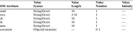 xmap_tab136.png
