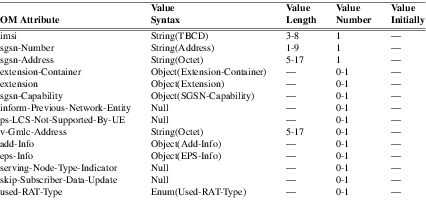 xmap_tab142.png