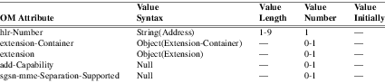 xmap_tab143.png