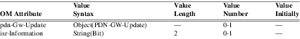 xmap_tab144.png