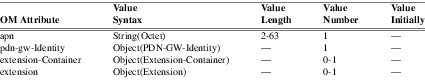 xmap_tab145.png