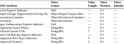 xmap_tab146.png