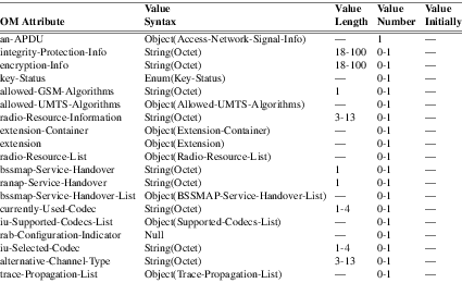 xmap_tab147.png