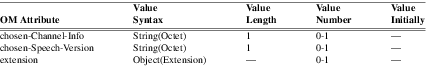 xmap_tab156.png