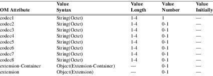 xmap_tab161.png