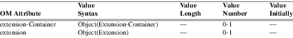 xmap_tab163.png