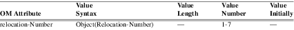 xmap_tab164.png