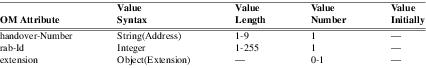 xmap_tab165.png