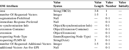 xmap_tab166.png