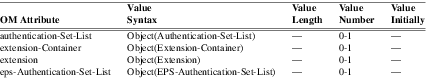xmap_tab167.png