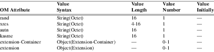 xmap_tab170.png