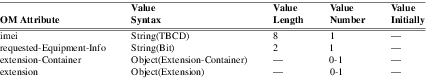 xmap_tab171.png