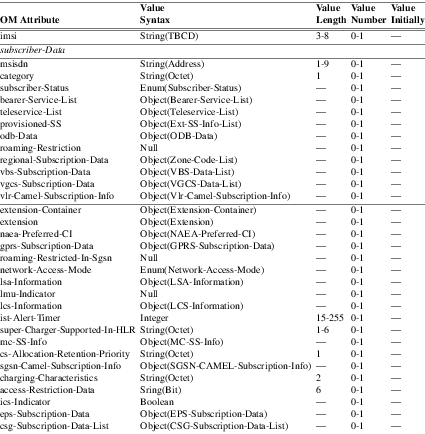 xmap_tab174.png
