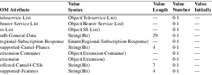xmap_tab175.png